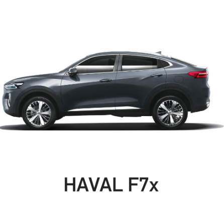 Ремонт Ремонт Коробки Передач Haval F7x
